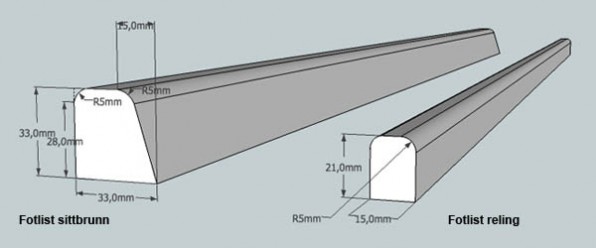 Fotlister till en Monark 700 Miniton - Medewi nr 182