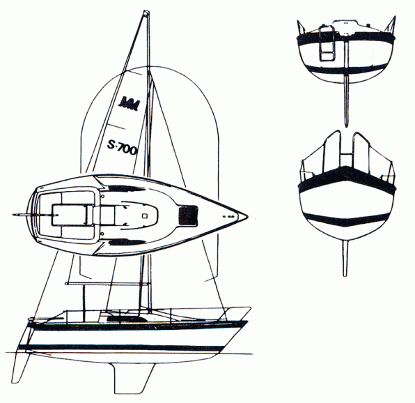 sailplan